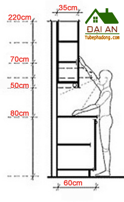 kich thuoc tieu chuan tu bep